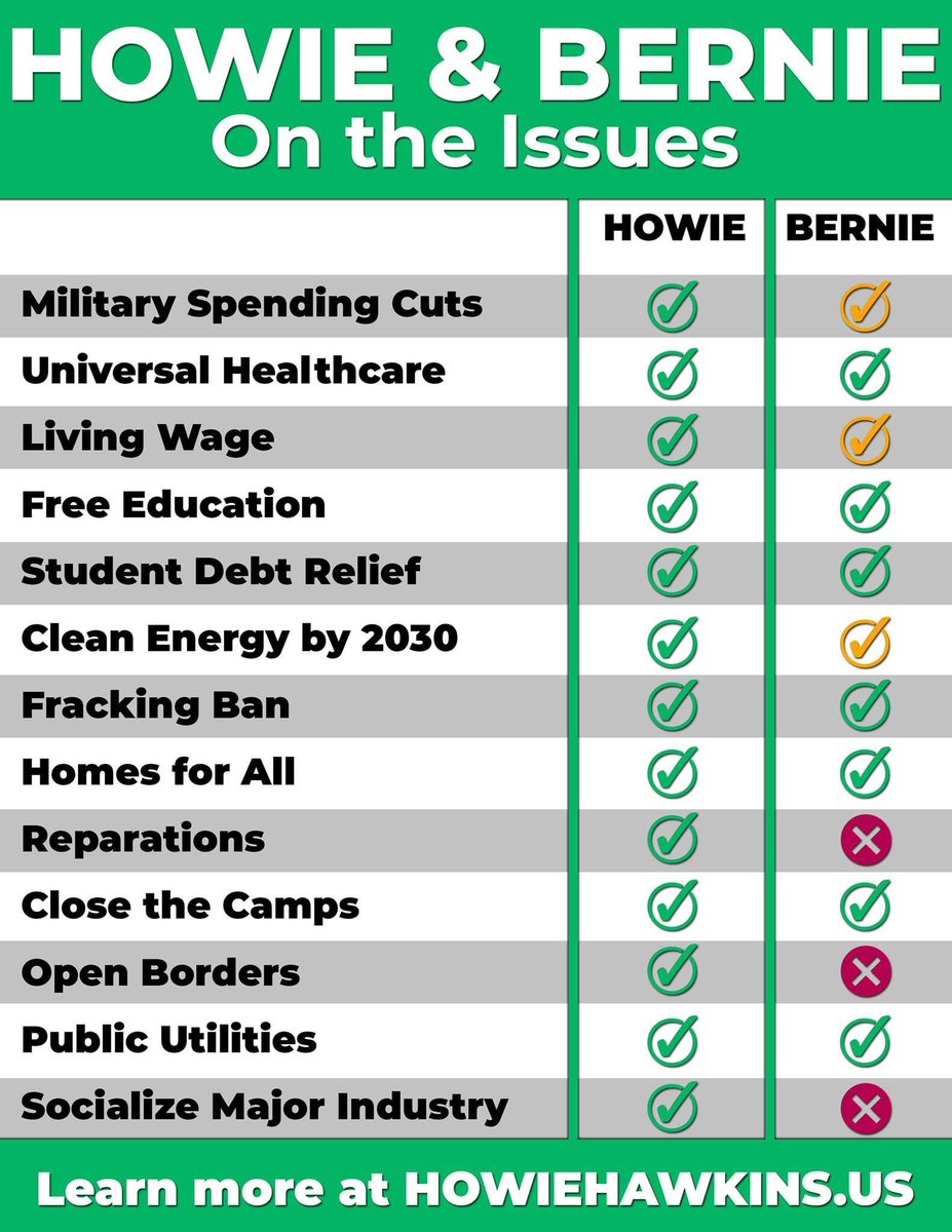 In some cases, Howie is even more progressive because he isn't shackled by the DNC