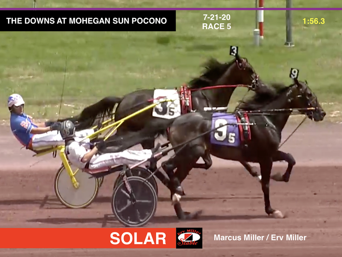 @DownsAtMSP this afternoon, #9 'SOLAR' powered to victory in race 5 for @MMillerDriver and @ErvMillerStable. Congrats to all the connections! #HarnessRacing #EMS