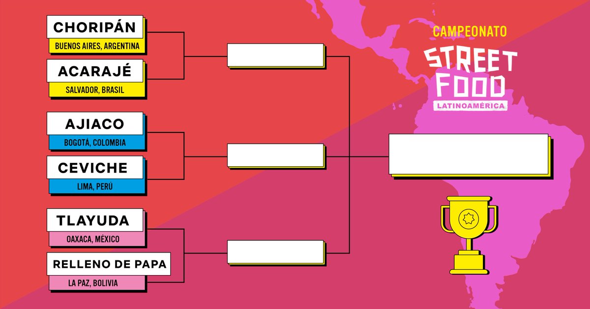 NetflixLAT's tweet photo. Este campeonato me hace agua la boca. 😍 Juntos veremos cuál es la comida callejera más deliciosa de Latinoamérica. Bienvenidos al Campeonato Street Food Latinoamérica. ¡A votar! 🏆 https://t.co/amTCbunu8T