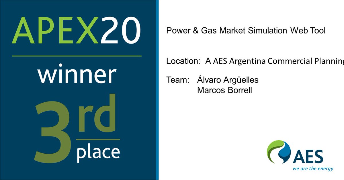 TheAESCorp's tweet photo. This week, weโre sharing the winners in the final category at #APEX20. @AES_Arg's Commercial Planning Team placed 3rd for embodying #innovation with a first-in-its-class, ad-hoc simulation web app tool to support strategic long-term planning in the #Argentina market. https://t.co/zb1V8qgghP