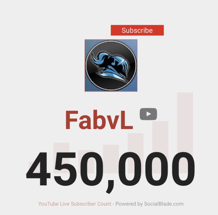 FabvLMusic's tweet photo. Half way through the year, half way to our end of the year goal 💪 https://t.co/M1sAstz2hz