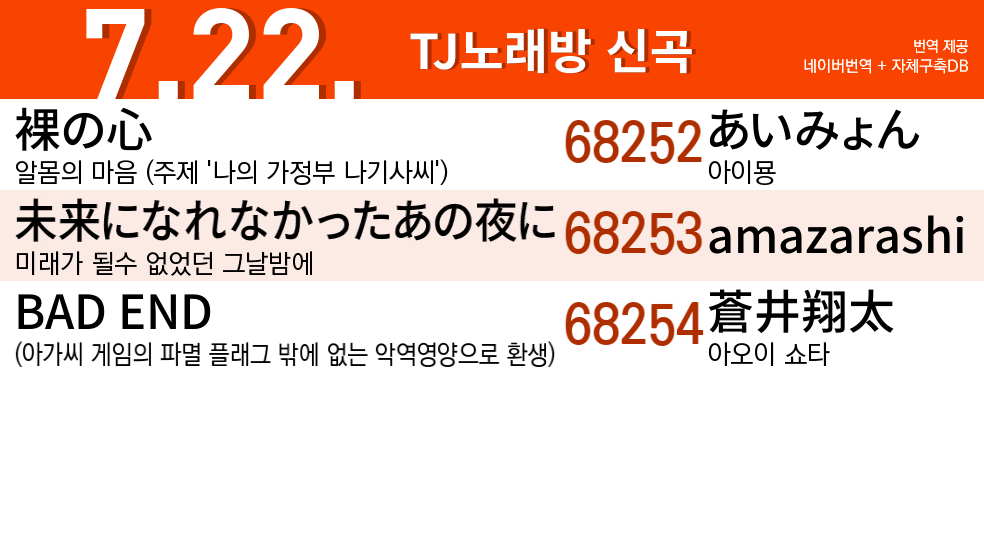 ko_karaoke_jpop's tweet photo. #TJ노래방
#裸の心 #未来になれなかったあの夜に #BAD_END https://t.co/ZSzSrNHbQS