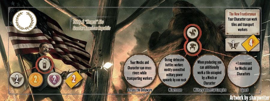 時すでにお寿司 ボードゲーム 私のマイベストボードゲームこと サイズ 大鎌戦役 でファン拡張が発表されているのですが 強めのアメリカンジョークをどう受け止めていいのか分からず困惑しています 勢力 グレーターアメリカ共和国 キャラクター