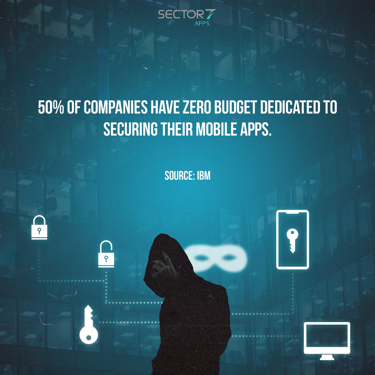 Sector7Apps's tweet photo. #Mobileapp security is crucial.

If you have an existing mobile app or are building one, ensure you are actively finding ways to further increase its security.

Interested in learning more around application development? Visit our blog here: https://t.co/u3nriY0hHY https://t.co/hPFQIIGAZN