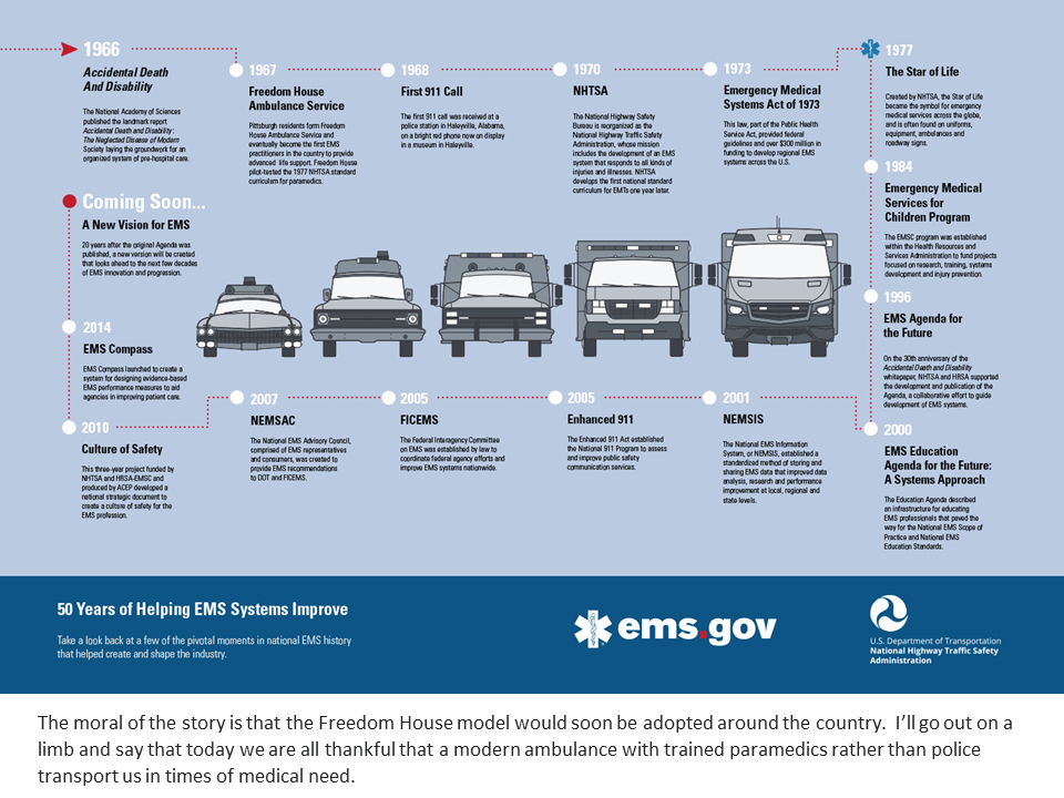 US DOT and  http://EMS.gov  recognize Freedom House Ambulance Service as the first paramedic practitioners. 6/x