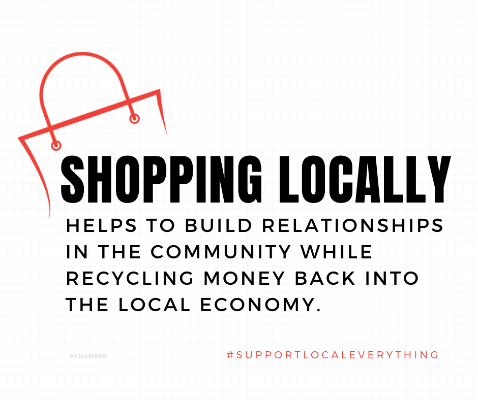 What are your favorite local spots to do business?
#shoplocal #buylocal