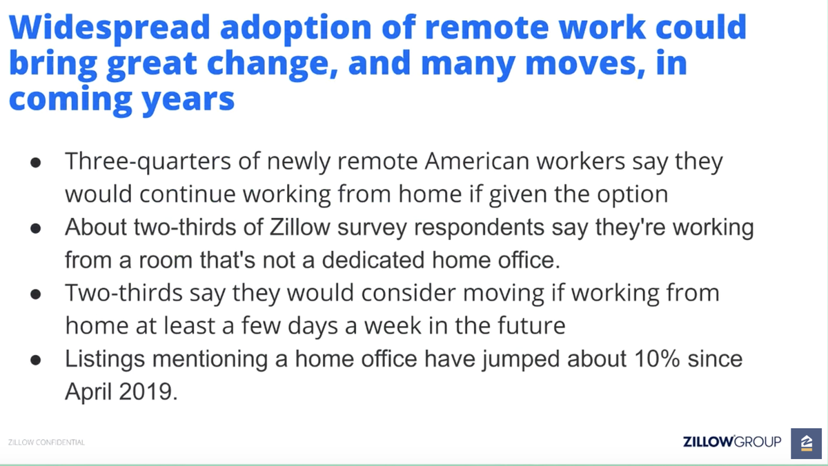 THE FUTUREYou can't ignore the shift to remote work.Many people are not currently working in a dedicated workspace/office in their home.That may prompt people to move and find a better living situation if the remote work trend continues.
