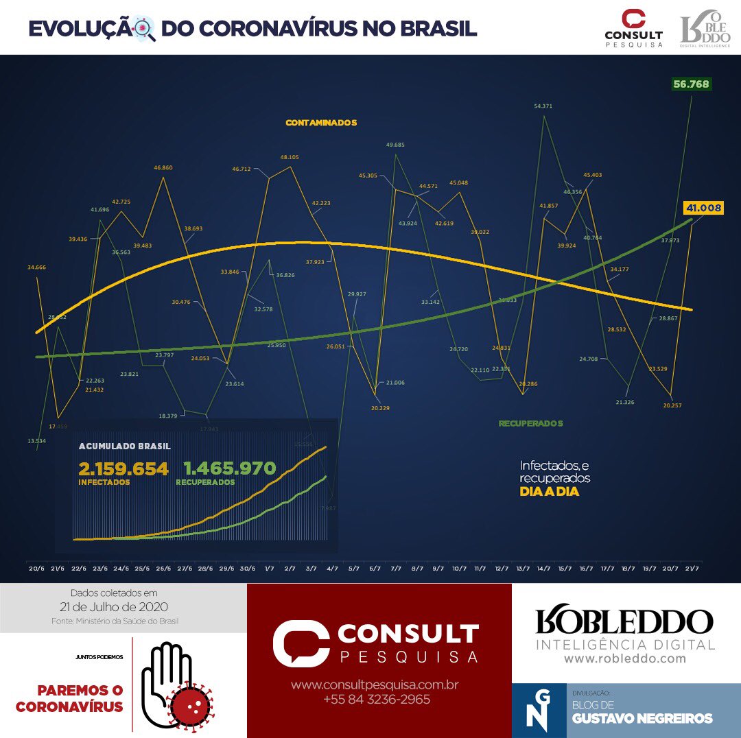 pauloconsult tweet media