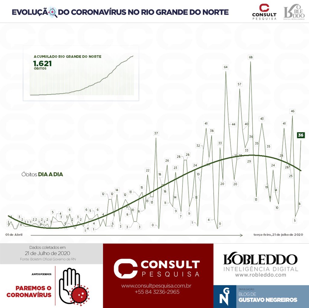 pauloconsult tweet media