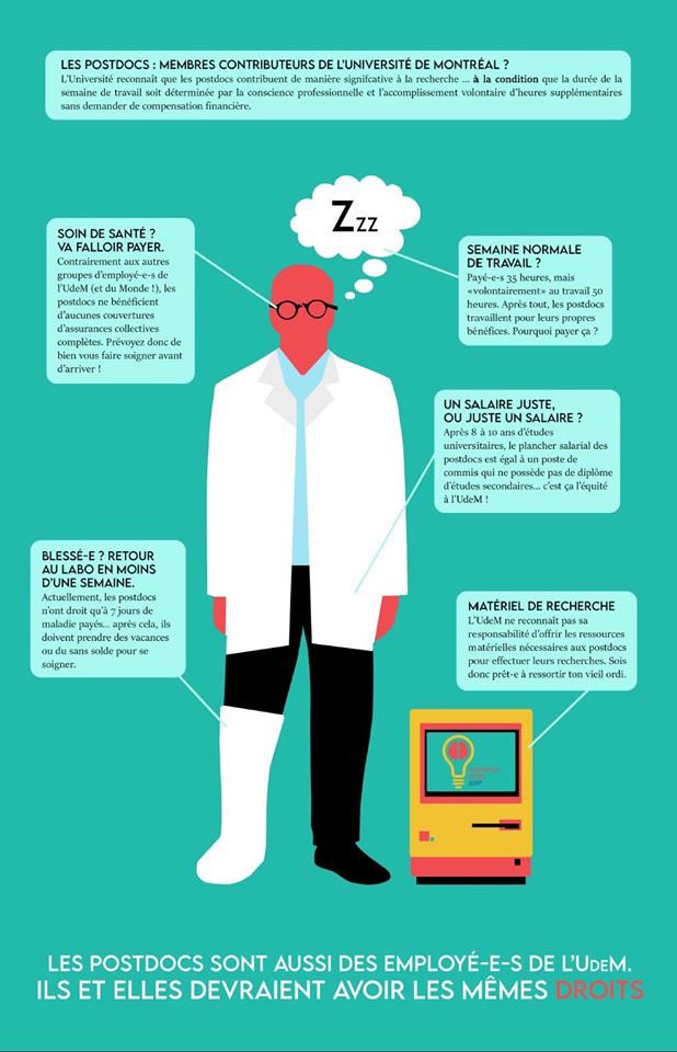 elham_dianati's tweet photo. #postdoc https://t.co/I2191AOBSx
