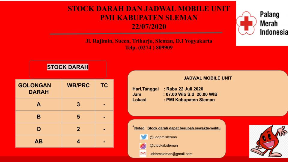 uddpmisleman's tweet photo. Selamat Pagi Sahabat Donor, Stock Darah PMI Kabupaten Sleman 22 Juli 2020. Stock Darah di PMI Sleman tidak mencukupi untuk Kebutuhan Pasien di Rumah sakit, monggo yang berkenan mendonorkan darahnya kami tunggu, 🙏🙏
@pmi_sleman 
@pmi_diy 
@Blood4LifeID 
@kabarsleman 
@IniSleman https://t.co/3VXpKc1A3k