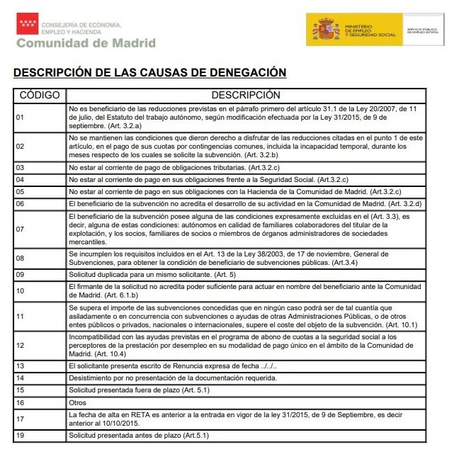 CarlitosWayFire's tweet photo. Efectivamente.Hasta tal punto que en diciembre hizo una fiesta presuntamente "benefica" conchabado con una ong  @TodoporAlex (el niño habia muerto hace 5 años) Yo `pregunto pq no se hizo la fiesta mientras vivia? 
Ademas #djneil se inventa un presunto #cancer y debe a Hacienda https://t.co/tZwdGpTVEu
