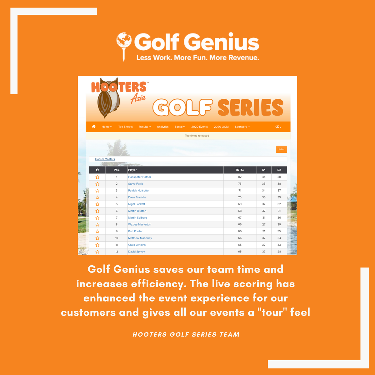 golfgenius_apac's tweet image. Great to see our customers delivering amazing events with COVID safe plans in mind.  Keeping players engaged through live scoring and increasing staff efficiency is what #golfgenius is all about.  Great work from another #geniusteam #orangejacket