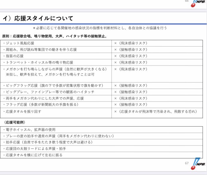 プロスピ 声援メガホン