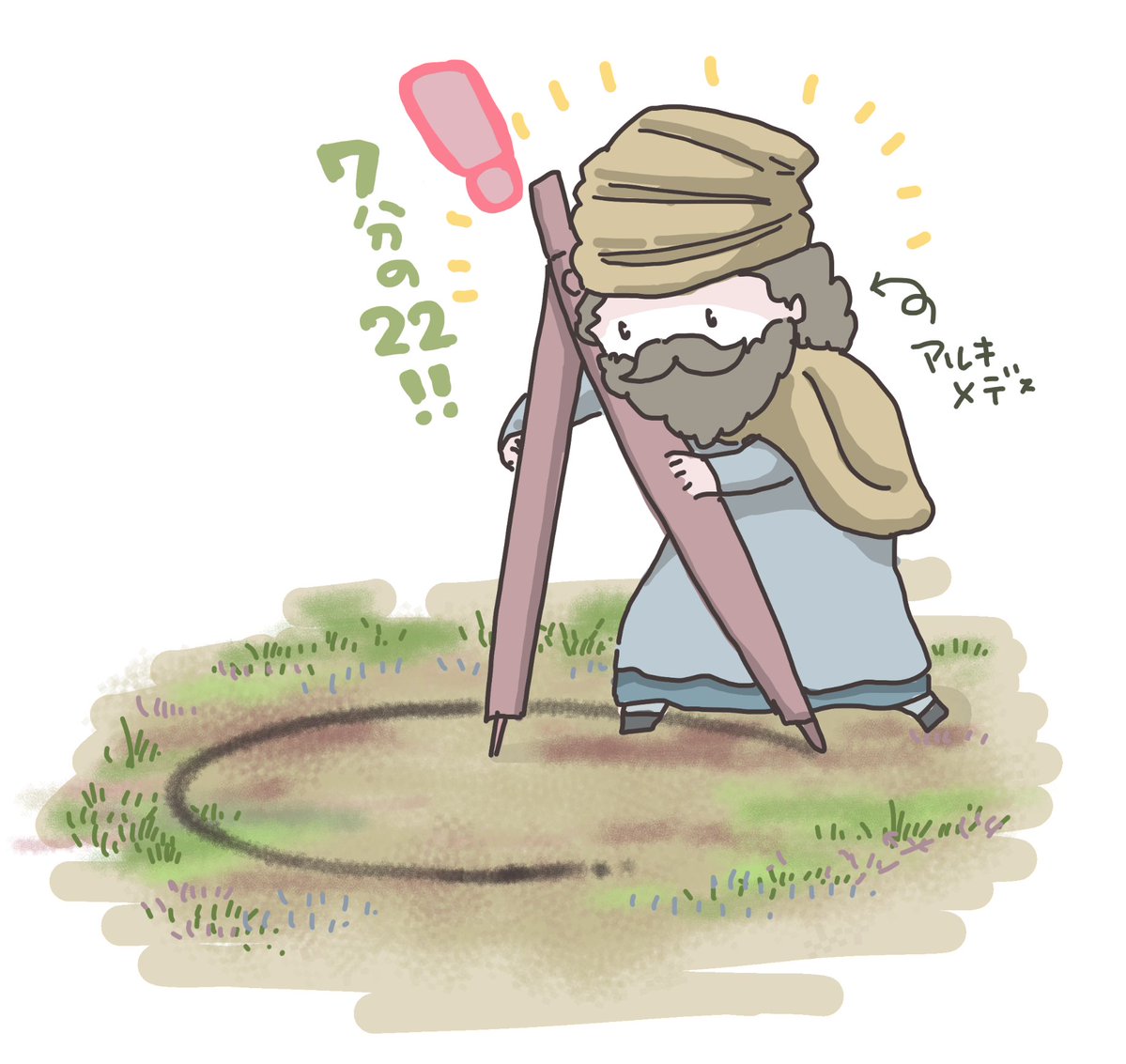 円周率近似値の日 おはよう 3世紀頃 アルキメデスは円周率のちょっと大きめの 明 Mingのイラスト