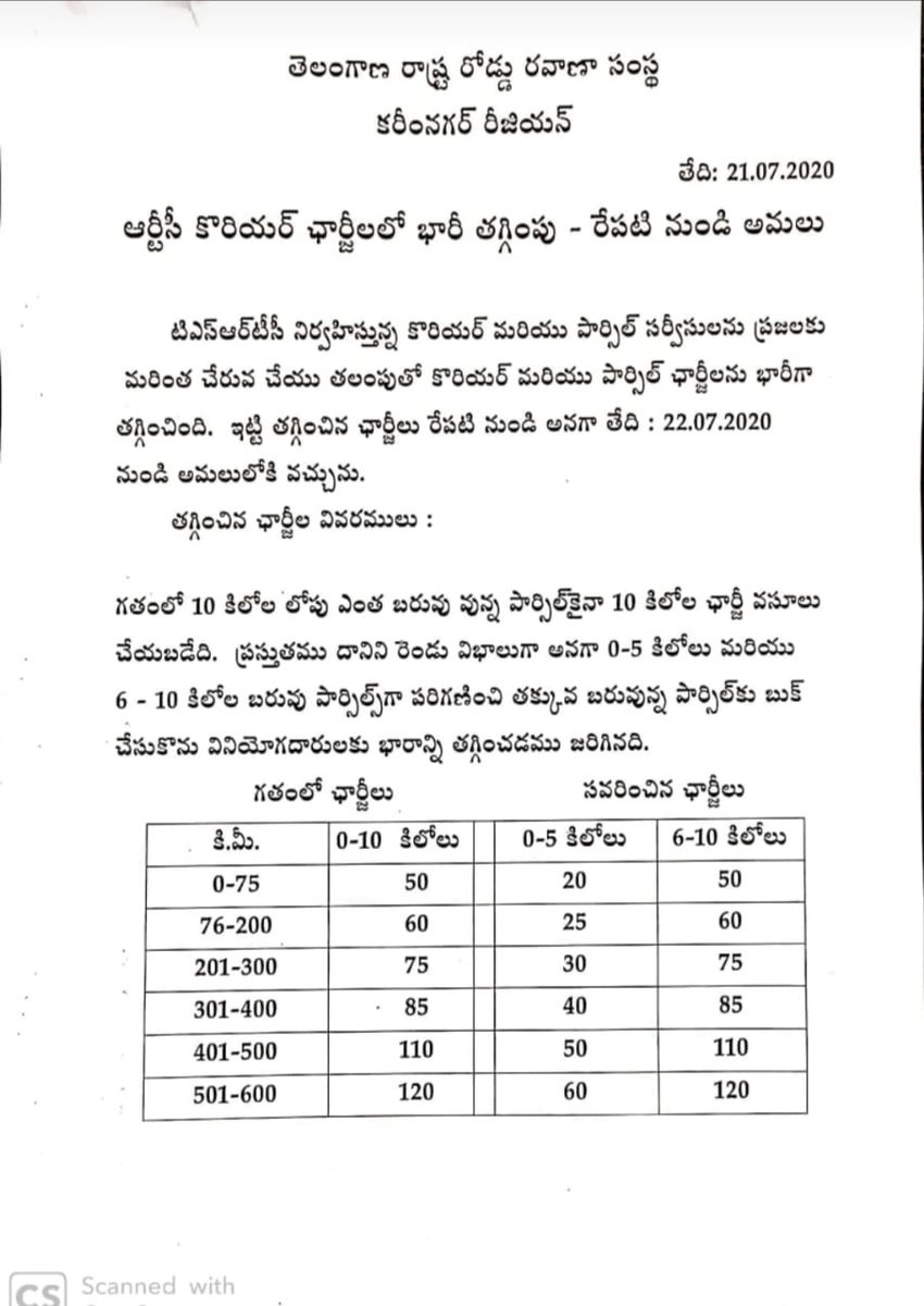 Naveen Kumar Tallam tweet media