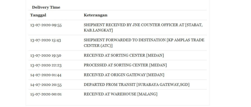 AtilLita's tweet photo. Min ini paket sudah sampe warehouse malang dari seminggu yang lalu kapan dikirim ke alamat @JNECare https://t.co/4XWTVlkLGB