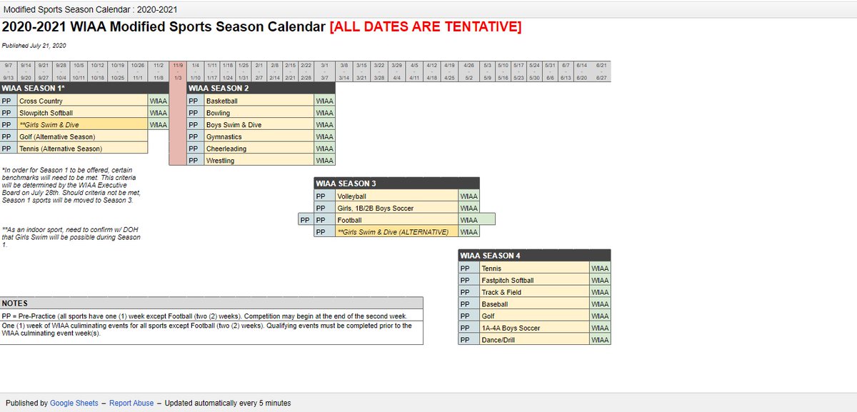 x-Matt Evans tweet media