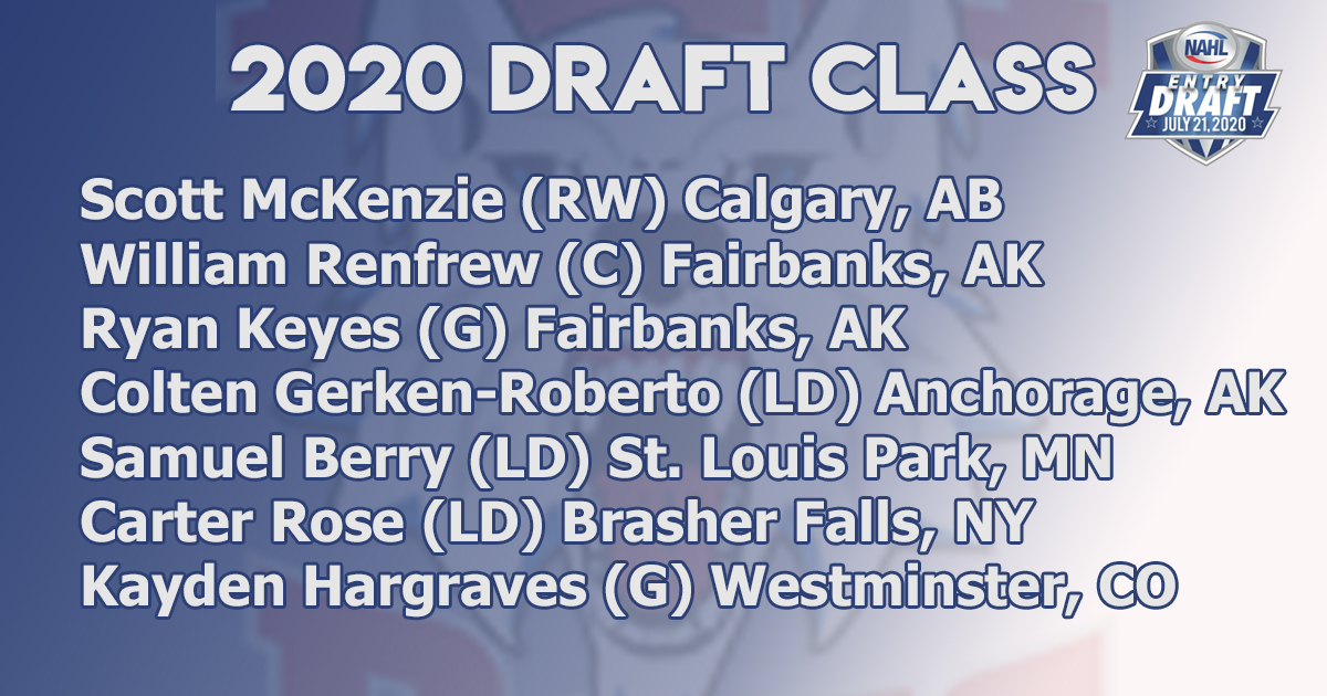 fbx_IceDogs's tweet photo. Your Ice Dogs selected seven players in today's NAHL Entry Draft, including three Alaskans, two of which are from right here in the Golden Heart City! The draft class includes two forwards, three defensemen and a pair of goalies. Excited to see these guys in action! #GoDogs https://t.co/J3ThXunY61