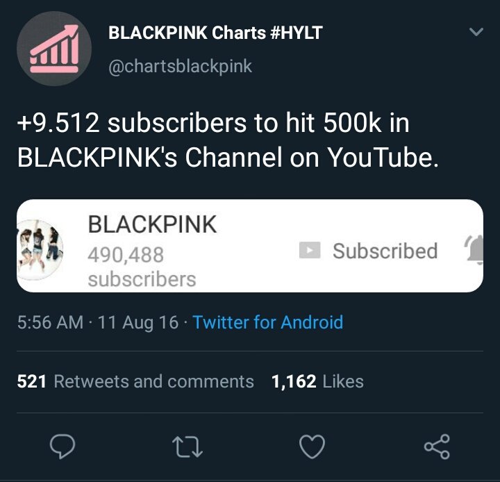 swallalisaa's tweet photo. .@BLACKPINK DID THAT in less than 4 years https://t.co/FJHkzBh2OL