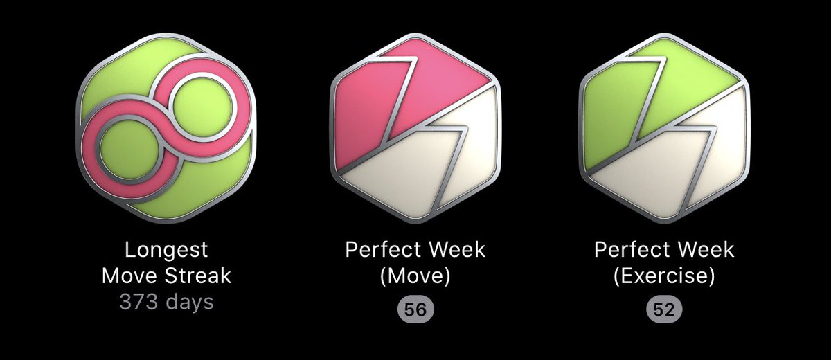 Fitness is a whole thing I never knew I’d love. But there were downsides. I saw and hung out with friends less, so I felt alone at times. I tried to turn those down moments to positive moments. I saved a ton of money not eating out, not drinking, and staying in.