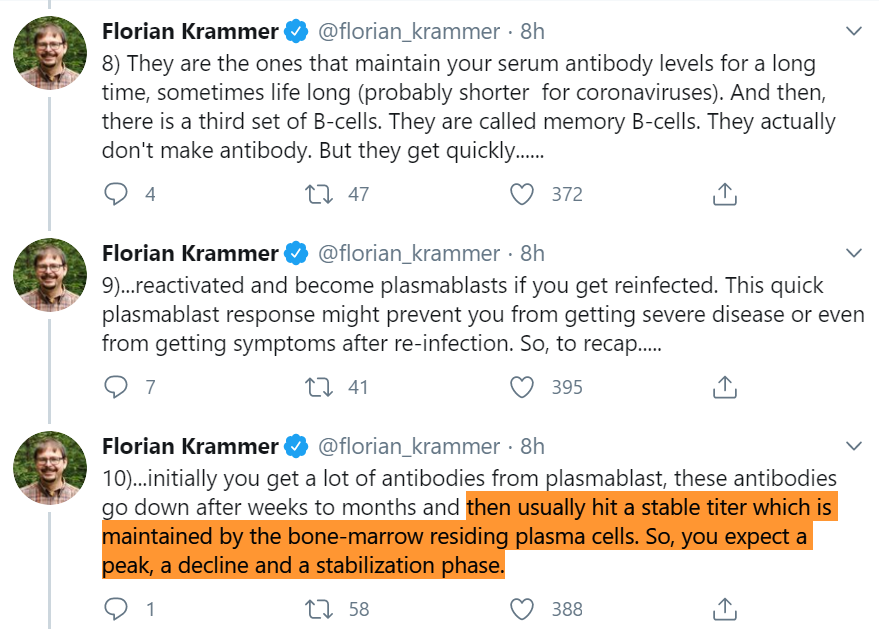 Re: "Antibody test's sensitivity isn't stated"A great thread giving some ore context on this, except less focus on test sensitivity and more focused on the immunology 101 behind natural drops in antibody levels (that don't fall below limits of detectio) https://twitter.com/florian_krammer/status/1285654615392948225