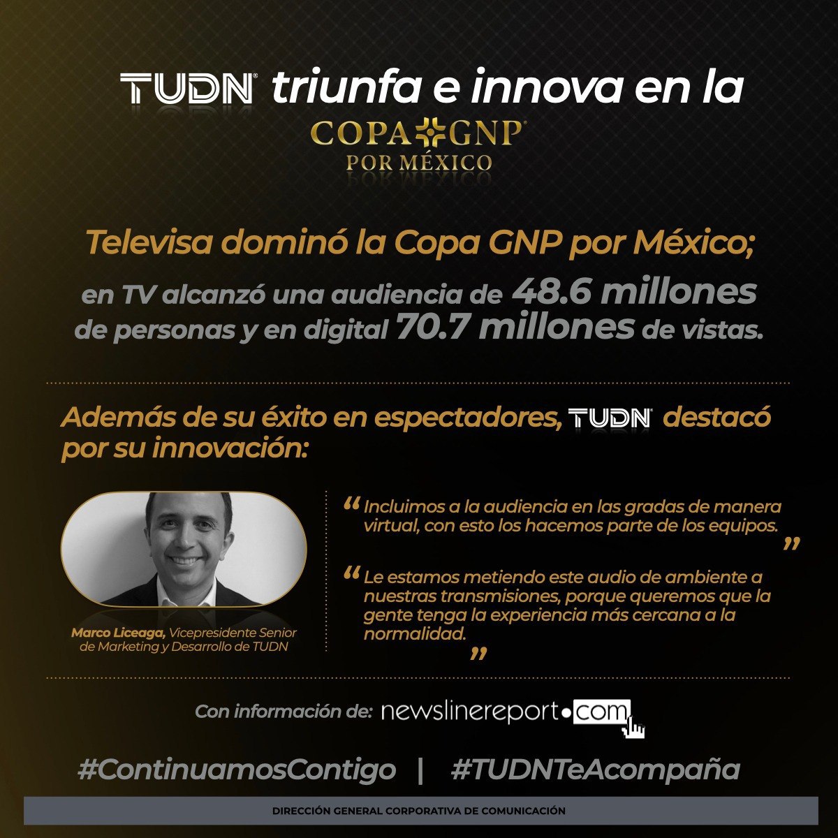.@TUDNMEX triunfa e innova en la #CopaGNPporMéxico. 📺💻⚽️🏆
#ContinuamosContigo
#TUDNTeAcompaña https://t.co/IRJE9twwGd