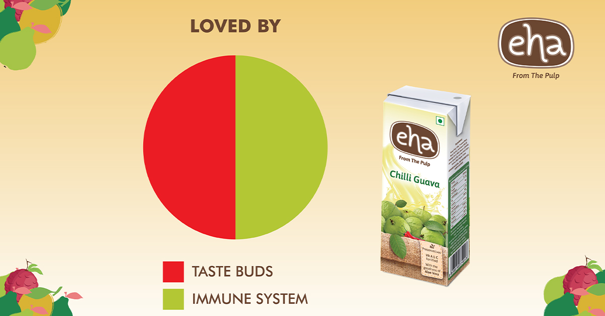 ehafromthepulp's tweet photo. #eha #FromThePulp
#SwasthEhaMastEha
#NoPreservatives #goodvibes #GoodnessOfAloeVera #VitaminC #VitaminA #FMCG #drinks #beverage #drinksindustry #drinklocal #foodandbeverages #foodanddrink #foodprocessing
https://t.co/FrLG3ubsEr https://t.co/HGPQ6WBo61