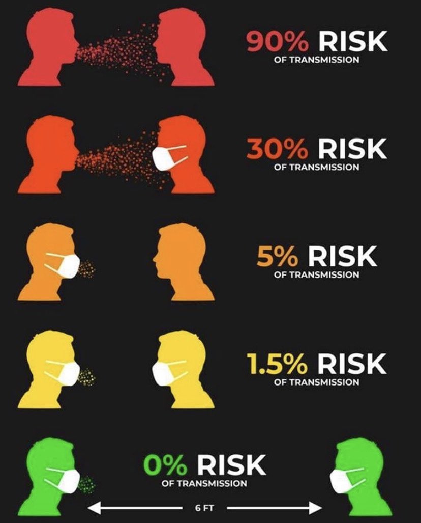 Sheriff Gordon Ramsay (@chieframsay) on Twitter photo 