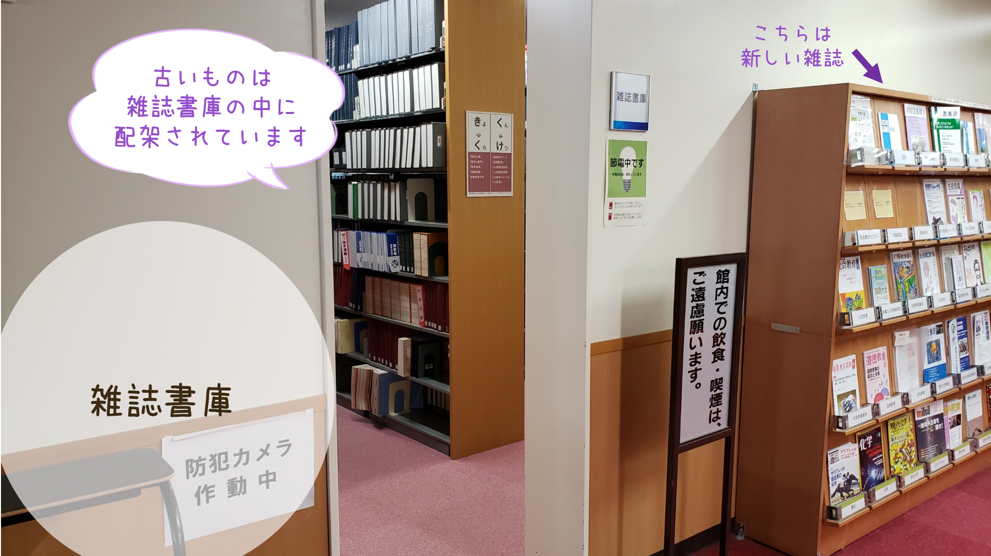宮城教育大学附属図書館 雑誌書庫 雑誌の古いバックナンバーはこの部屋にあります タイトルのあいうえお順に並んでいます 宮教大図書館ツアー T Co Pmyaypwsh9 Twitter