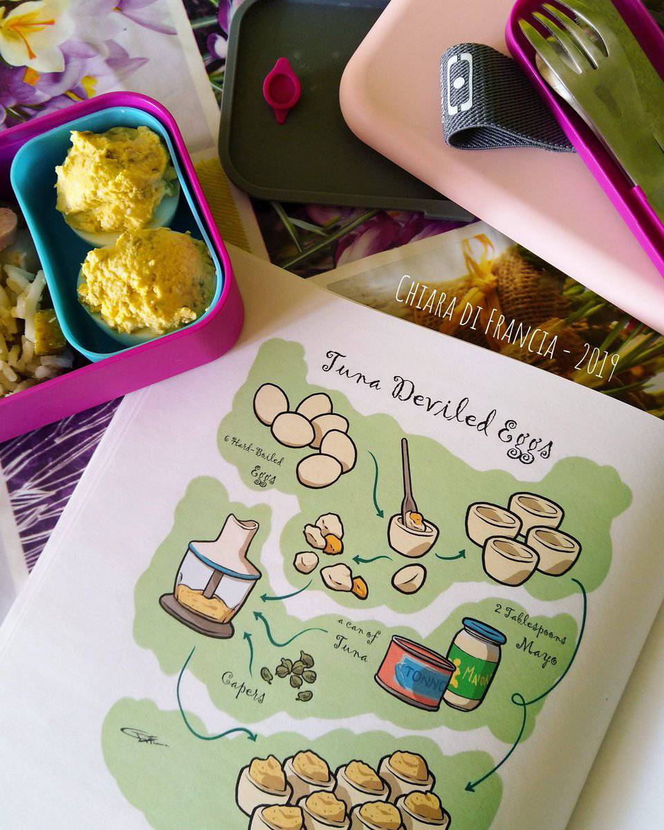 DrawingRecipes's tweet photo. #Tuna Deviled Eggs
#drawingrecipes #drawing #cooking #cookbook #picfood #drawingfood #monbento #bentobox #lunchideas #design #recipes https://t.co/pvOv9gHNuH