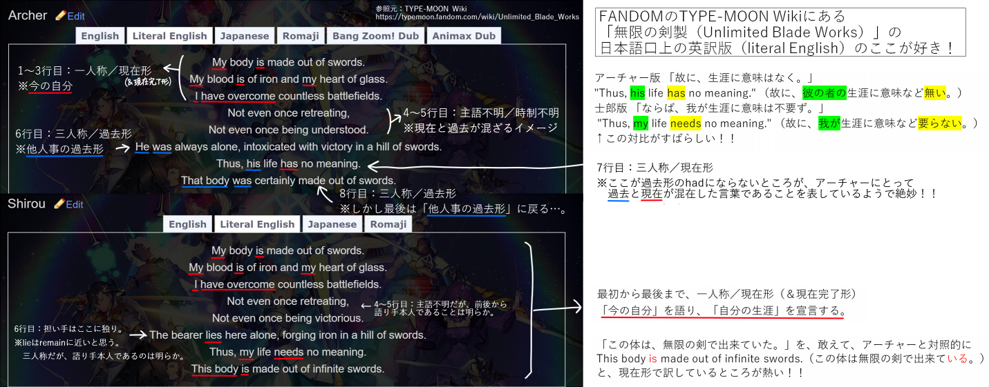 千路 Fandomのtype Moon Wiki T Co Umsvxo7ugu にある 無限の剣製 Unlimited Blade Works の英訳版口上 Literal English は アーチャーと士郎の対比が素晴らしい英訳だと思う I Believe The Literal English Ver Is The Best Translation