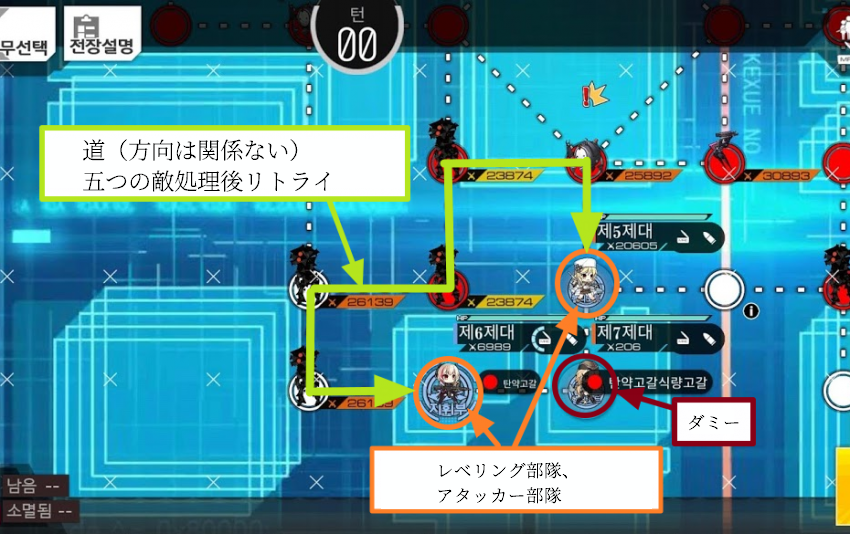 ドルフロやる定慧おじさん 11 5自立作戦 効率がよくていい自立作戦戦役です 作戦能力 資源 760 760 760 250 時間 2 25 基本経験値 0