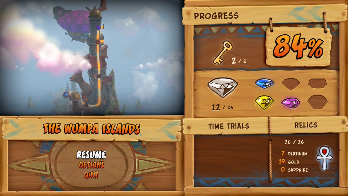 Czeliosss's tweet photo. Its About Time #PS4share https://t.co/CQrwmLEdF4