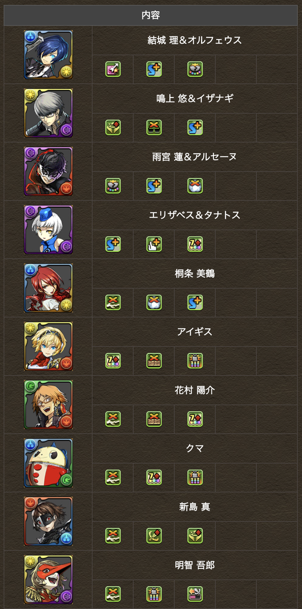 パズドラ攻略 Gamewith Twitterren そして超覚醒 パズドラ パズドラ攻略 Gamewith Twitterren そして超覚醒 パズドラ
