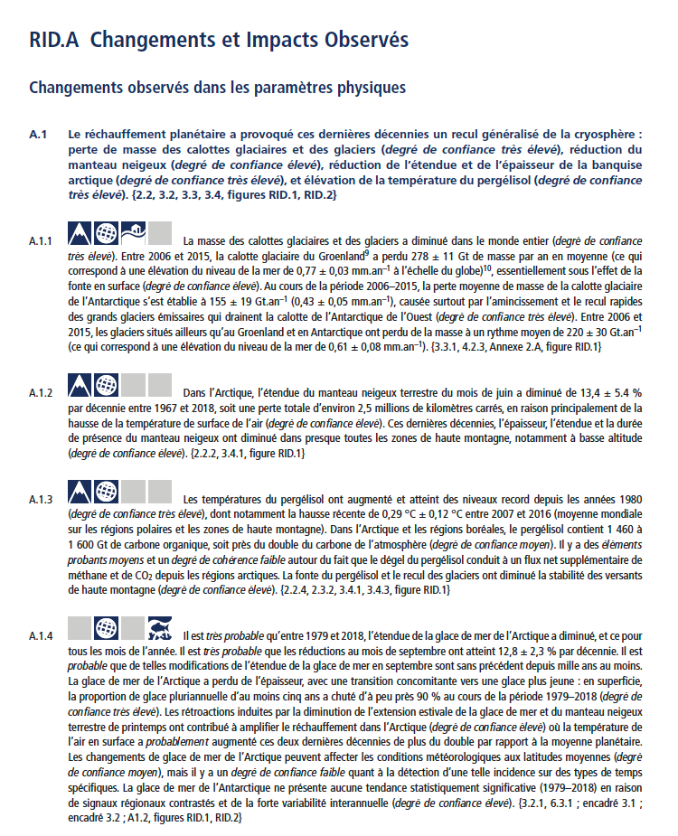Dans son résumé pour les décideurs, le  #GIEC conclut avec un degré de confiance très élevé que le  #RechauffementClimatique induit par l'homme est responsable de la réduction de l'extension/épaisseur de la banquise arctique sur les dernières décennies (11/N) https://www.ipcc.ch/site/assets/uploads/sites/3/2020/07/SROCC_SPM_fr.pdf