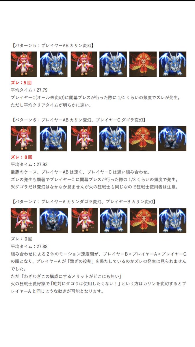 ぷやや 筋肉大家族 On Twitter アプデ後のクリアタイムとズレの増加について 長いですがご覧下さいm M 読むのかったるいわ って人は カリン変幻はクリアタイム速い 変幻するならダゴラ保険入れ 保険めんどくさいならカリン変幻解除した方がいい