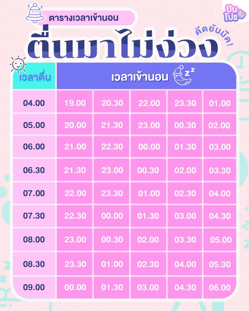 ตารางเข้านอนเอาใจสายเกมเมอร์

จากปันโปร
