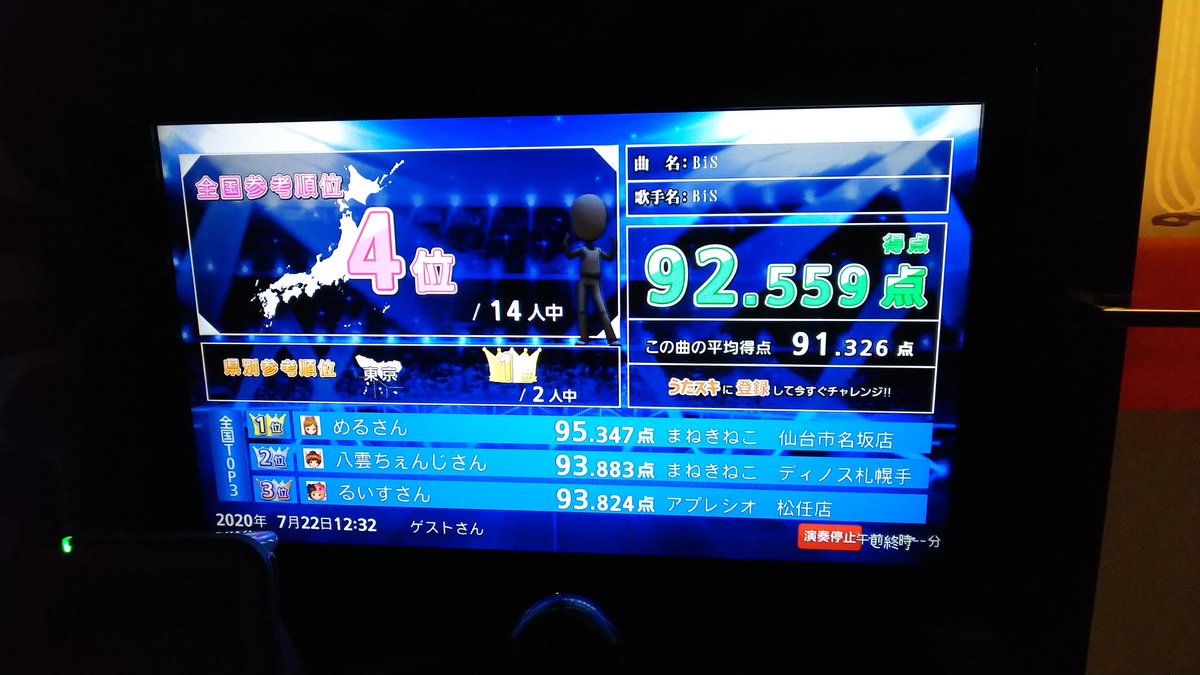もつ Bis どうやらゾンビのおでましさ 原曲キーきつい