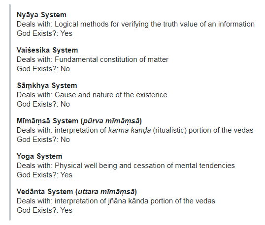 The Image attached is a list of 6 schools. In course of time the Vedanta school of thought, which says God exists, become prominent due to the contribution of many scholars (acharyas) and philosophers. But then, it also got divided into two primary sects or schools of thought: