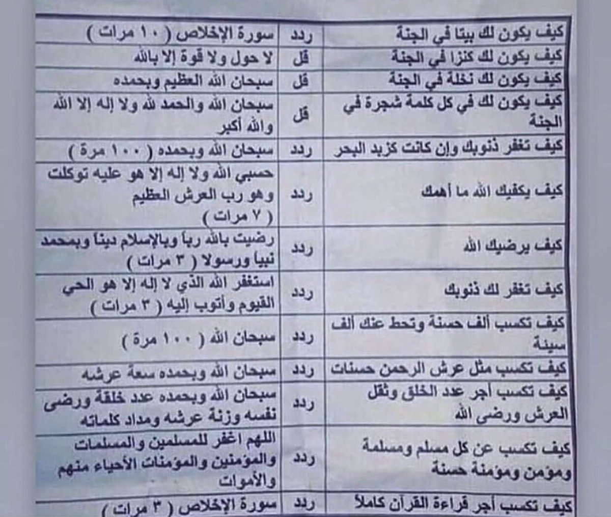البـادي الحـرسوسي 🍂 (@albadi_889) on Twitter photo 