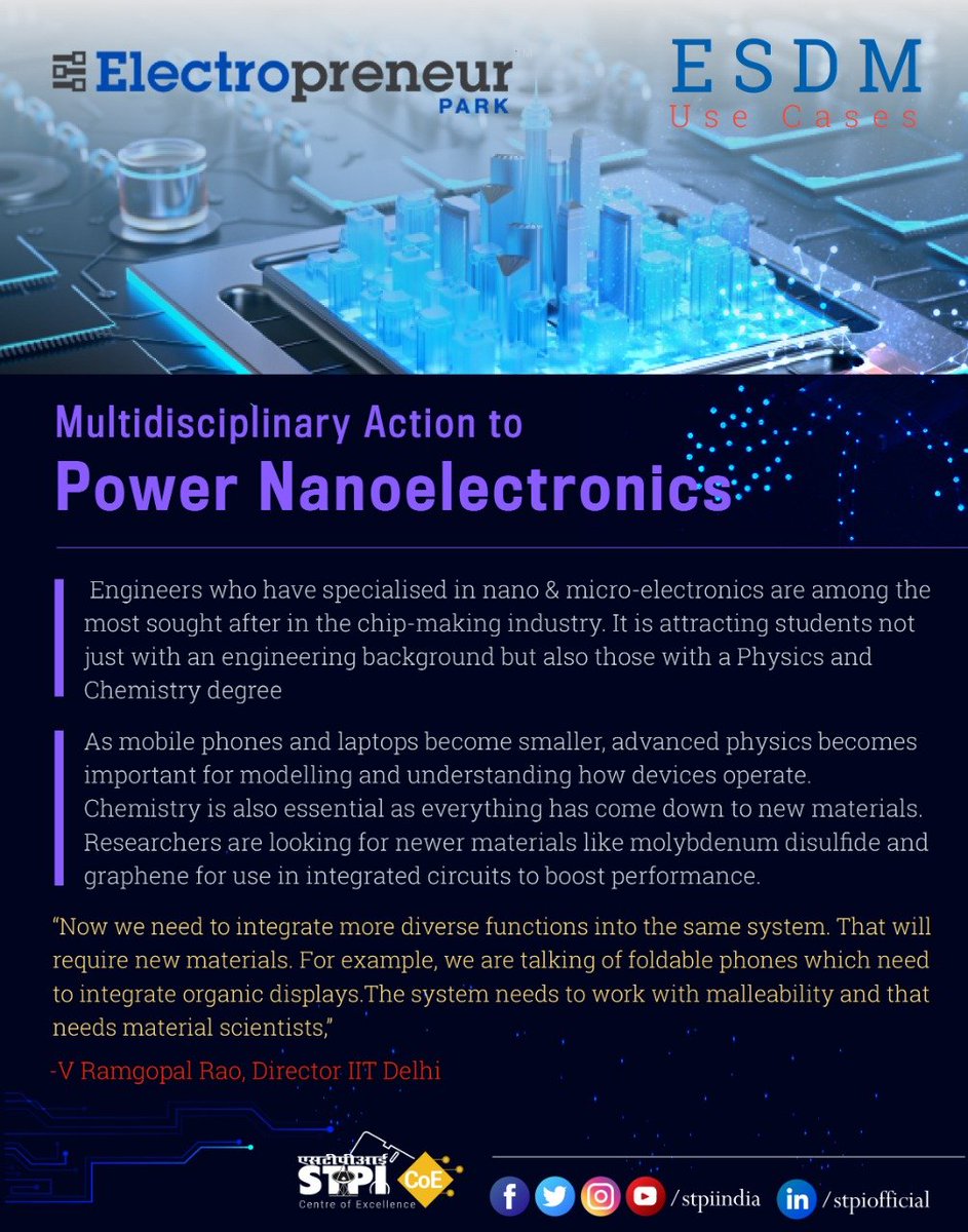 stpiindia's tweet photo. Nanoelectronics engineers are making serious waves as they combine power of areas like #ESDM,#Physics,#Chemistry & #MaterialsScience to innovate & scale.@stpiepbbs @electropreneur #STPIEP #STPICoEs #STPIMentorPool #STPIStartupEcosystem https://t.co/b80wBXTjPJ
