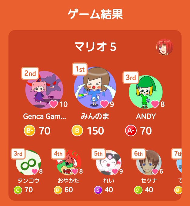 クイズ大会のtwitterイラスト検索結果 古い順