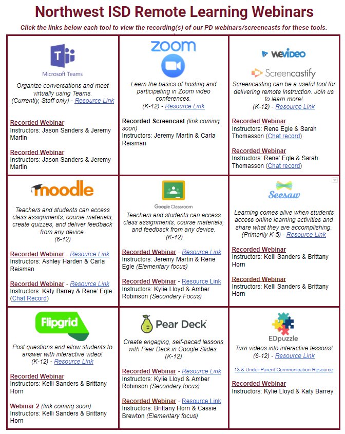 Anxious about remote teaching &amp; ready to learn now? Leverage digital tools with these webinar recordings. docs.google.com/document/d/1x-…