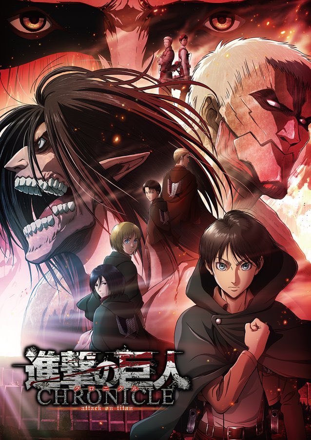 Ranking the Openings of Attack on Titan