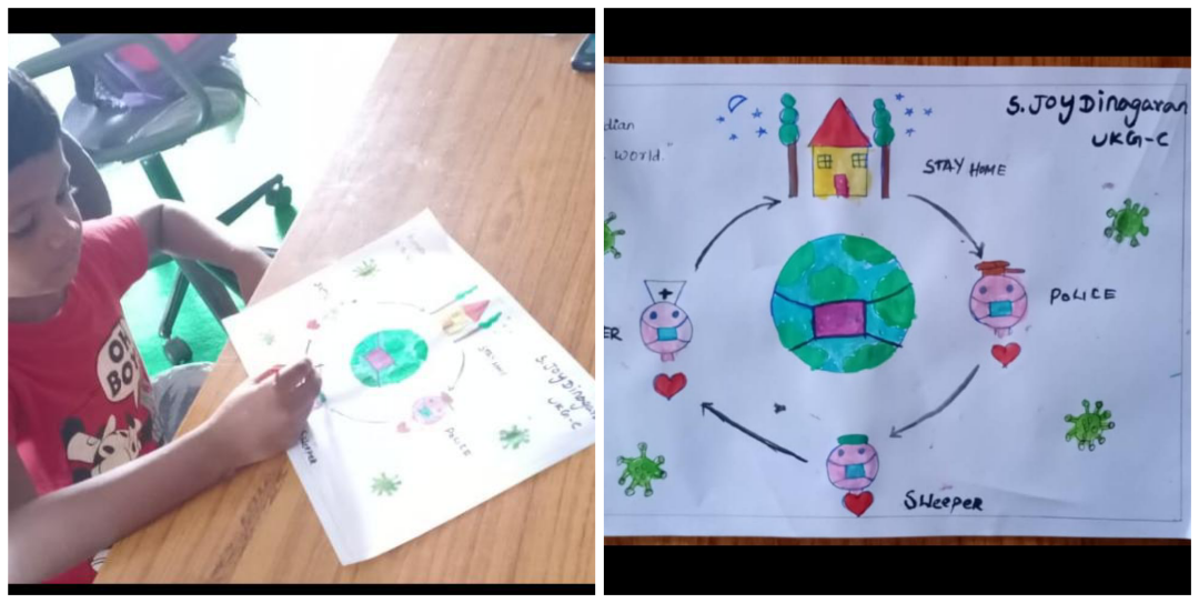 Pin by Sangeetha Devaraj on Drawing | Art kits for kids, Art drawings for  kids, Kids canvas art