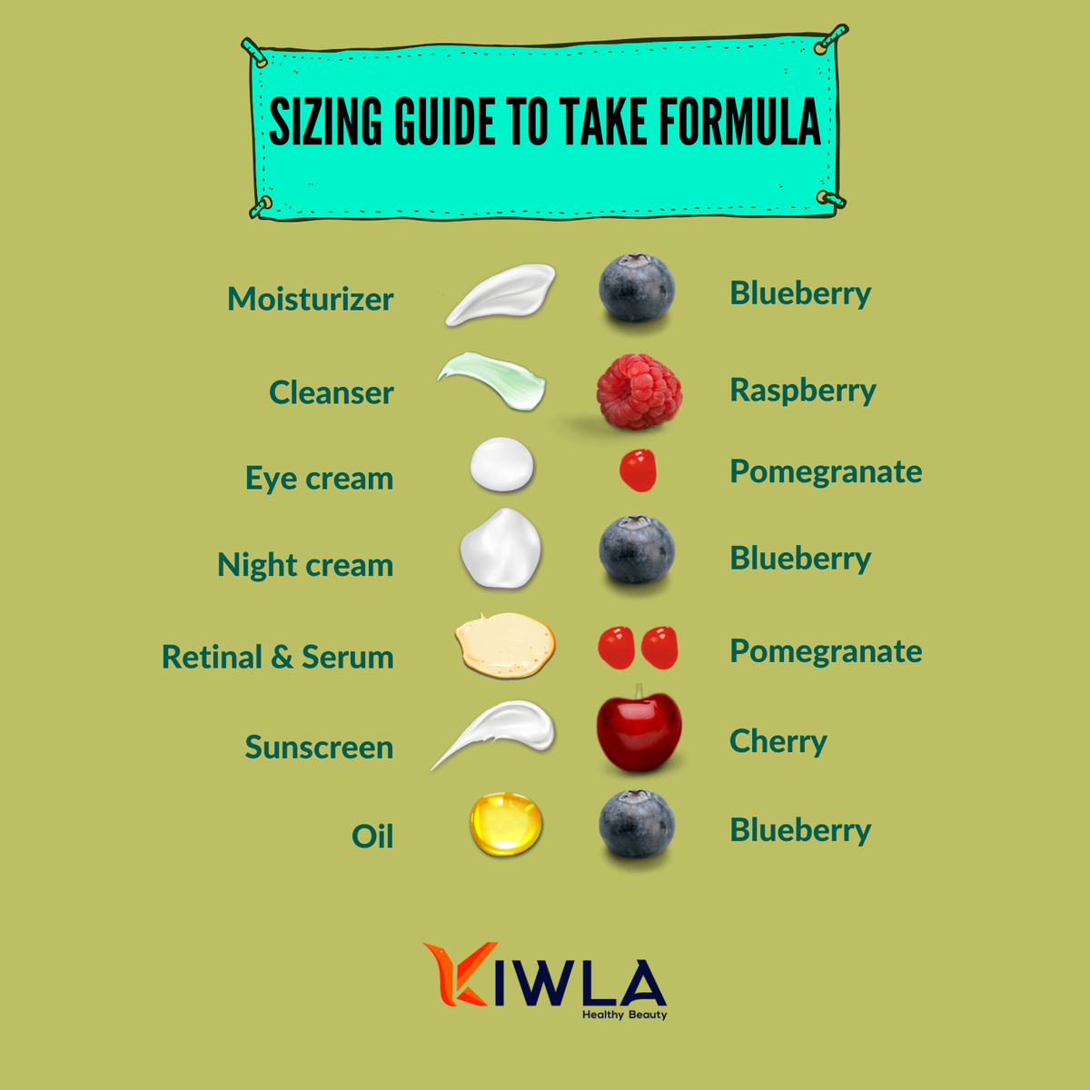 thekiwla's tweet photo. #Beautytips #Facecare #Cleansers #Exfoliators #Scrubs #AntiAging #Toner #Serum #Moisturizer #Cream #Masks
#Cleansers #Serums #Moisturizers #beautyquote #makeupquote #quote #quotes #tipoftheday #beautifull #Makeup #skincare #haircare #dailyroutine #Healthybeaty
#thekiwla @thekiwla https://t.co/92VsFEvInO