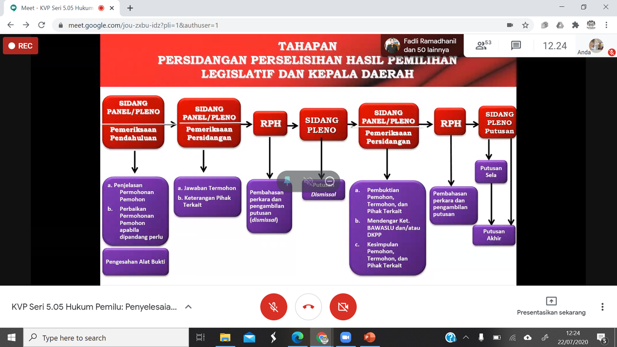 perludem's tweet photo. #NowPlaying Kelas Virtual Perludem kali ini hadir bersama Pengajar Tamu istimewa, Bapak Pan Mohamad Faiz, S.H., M.C.L., Ph.D., Peneliti Senior MK. Rabu, 22 Juli 2020. Pukul 11.00-13.00 WIB. Klik link Google Meet berikut untuk bergabung: https://t.co/nIrvIeNiQv https://t.co/pnpb5QtDqC