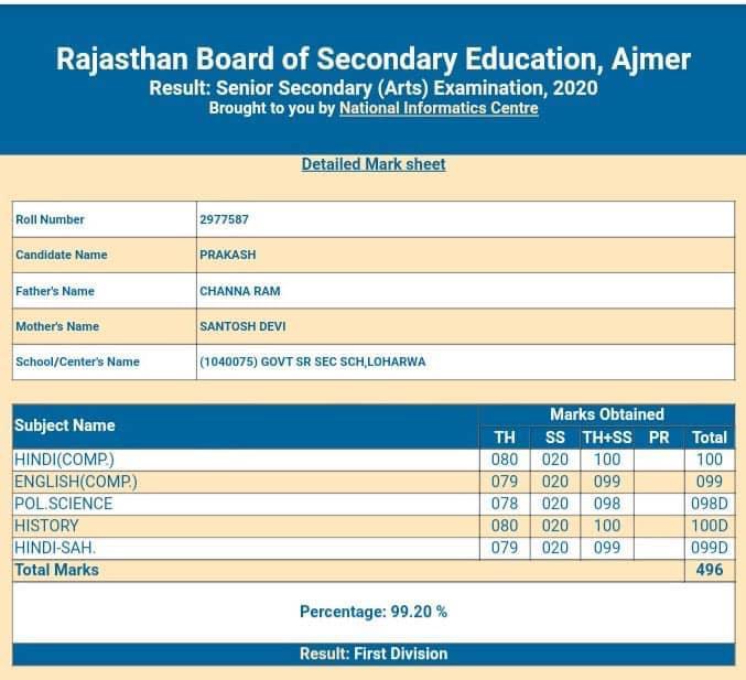 NirmalUtkarsh's tweet image. #हमें_नाज_है
#बाड़मेर के छोटे से गांव में अभावों में पले-बढ़े भाई #प्रकाश ने बारहवीं कला वर्ग में पूरे &apos;राजस्थान में प्रथम स्थान&apos; प्राप्त करने पर #उत्कर्ष_परिवार&apos; की तरफ से बहुत-बहुत #बधाई। उत्कर्ष की तरफ से इस होनहार को #1_लाख_रूपये का नकद पुरस्कार देने की घोषणा करता हूँ।