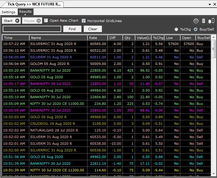 DFinsoft's tweet photo. To know more about this feature, contact us right away
Mob- 9137249397, 7021487887, 7715907612

#cheetahfeatures #scanner #tickquery #intraday #equitymarket #derivativesmarket #MCX #techincalanalysis https://t.co/oPPqzVdsPW